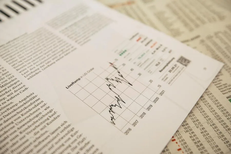 Finansiell graf och statistik